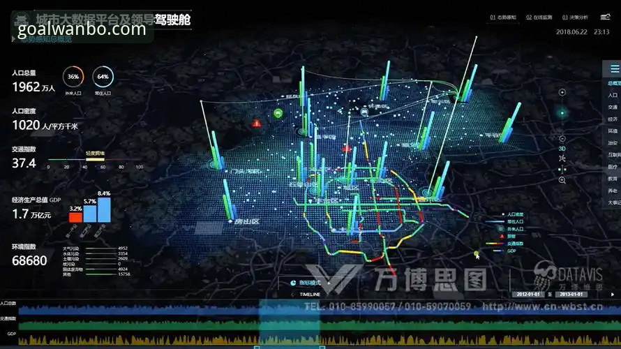 深度体验万博平台：5个关键维度告诉你值不值得用